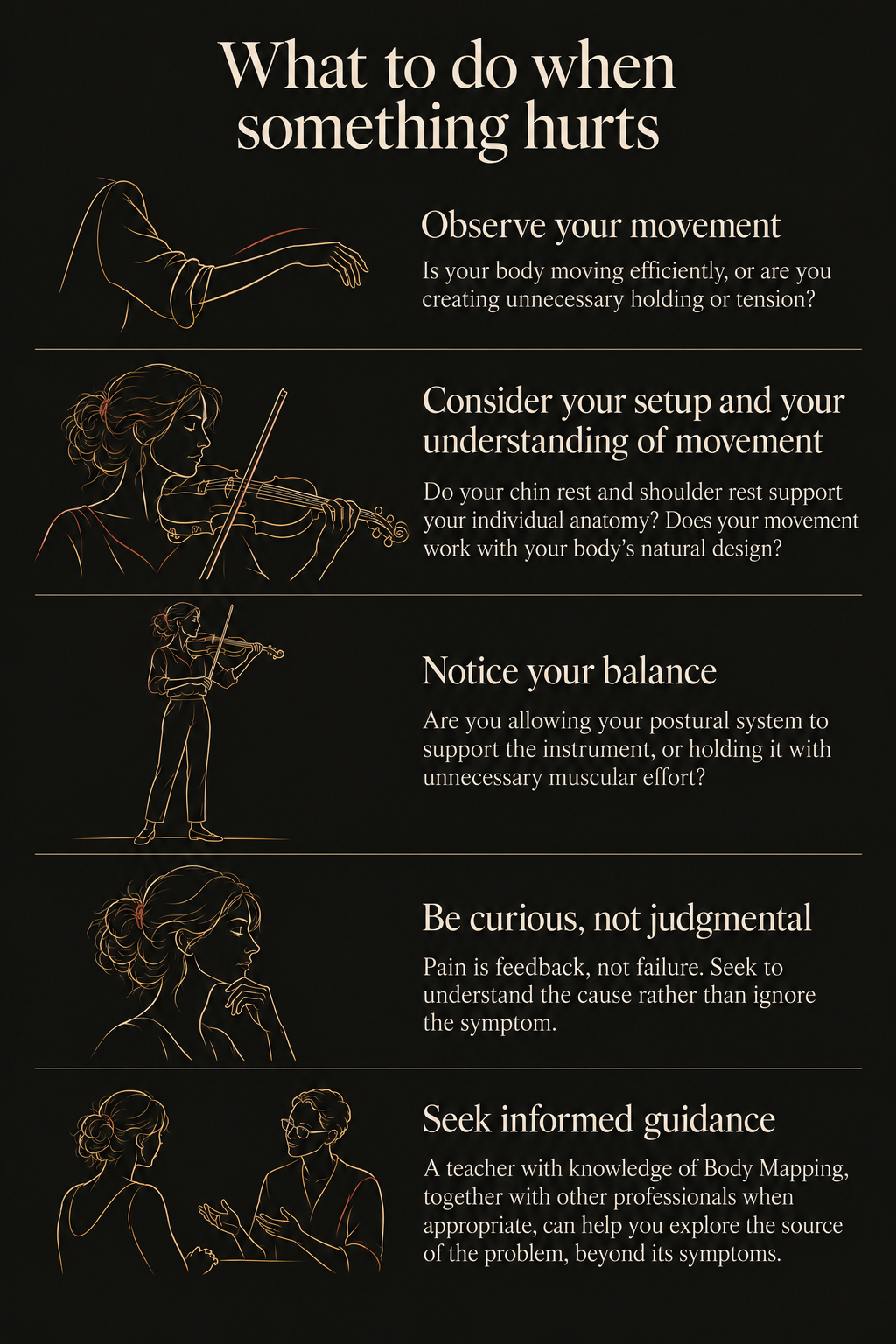 Illustrated guidance on what to do when playing hurts